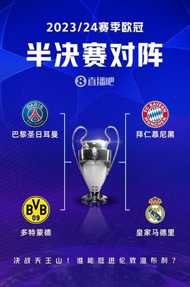 洲冠军联赛 洲冠军联赛